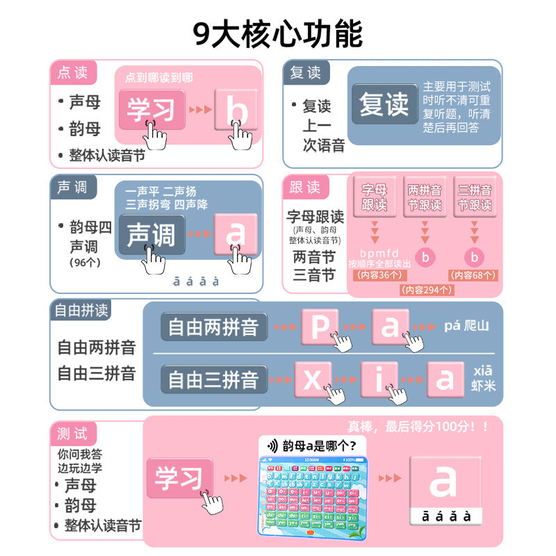 First grade chinese pinyin learning machine for kids - early education, cognitive development, sound output, pinyin pronunciation, and interactive reading tool. the ultimate pinyin learning device!