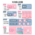 First grade chinese pinyin learning machine for kids - early education, cognitive development, sound output, pinyin pronunciation, and interactive reading tool. the ultimate pinyin learning device!