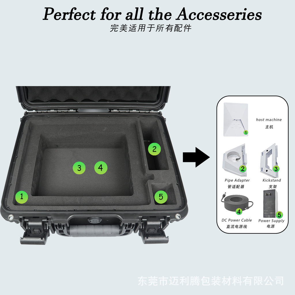 Cross-border explosion, high-end protective box, Xinglian box, waterproof box, suitable for Xinglian products, all accessories can be customized LOGO