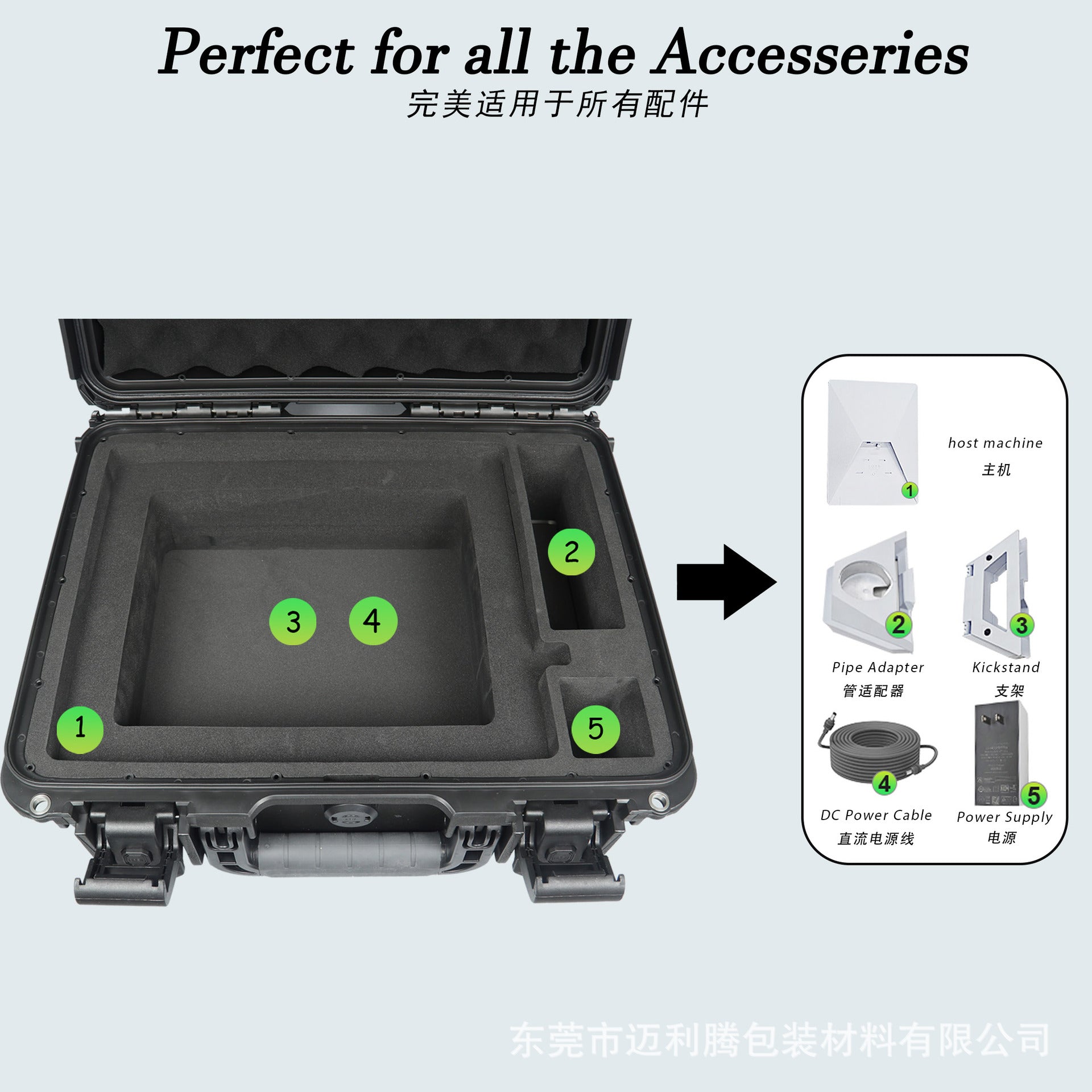 Cross-border explosion, high-end protective box, Xinglian box, waterproof box, suitable for Xinglian products, all accessories can be customized LOGO