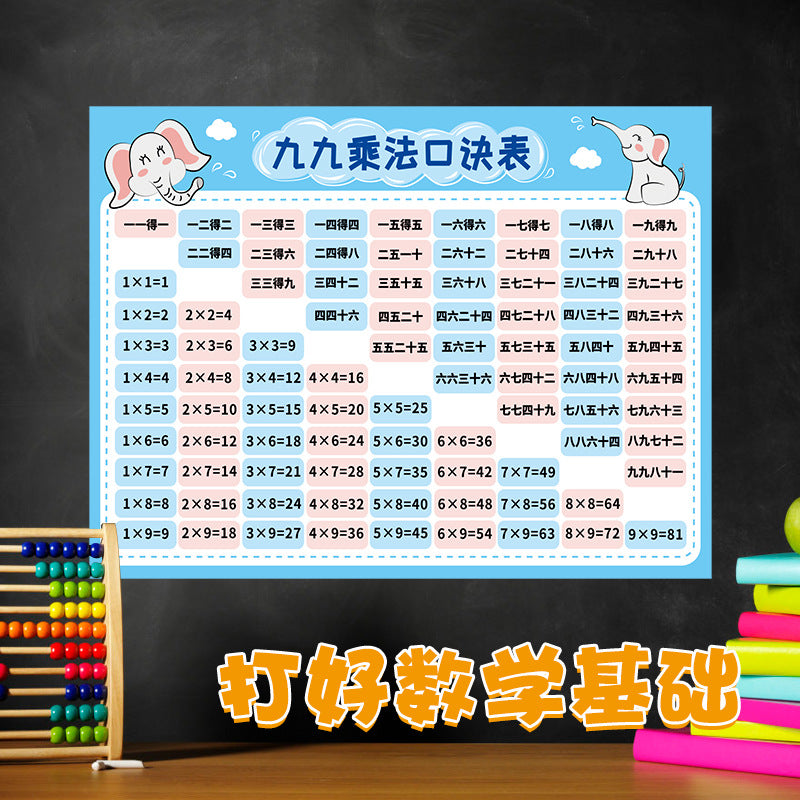 Nine-nine multiplication table Primary school first and second grade learning Kindergarten early education sticker Children's room wall sticker SK6098