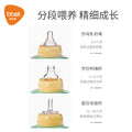 Babycare newborn ppsu sippy cup - cartoon wide-neck double handle anti-fall bottle for 1-2-3 year olds