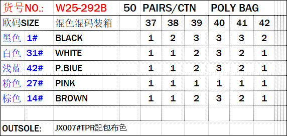 Hot selling Wholesale spot flat slippers women's beach shoes versatile fashion one-character sandals