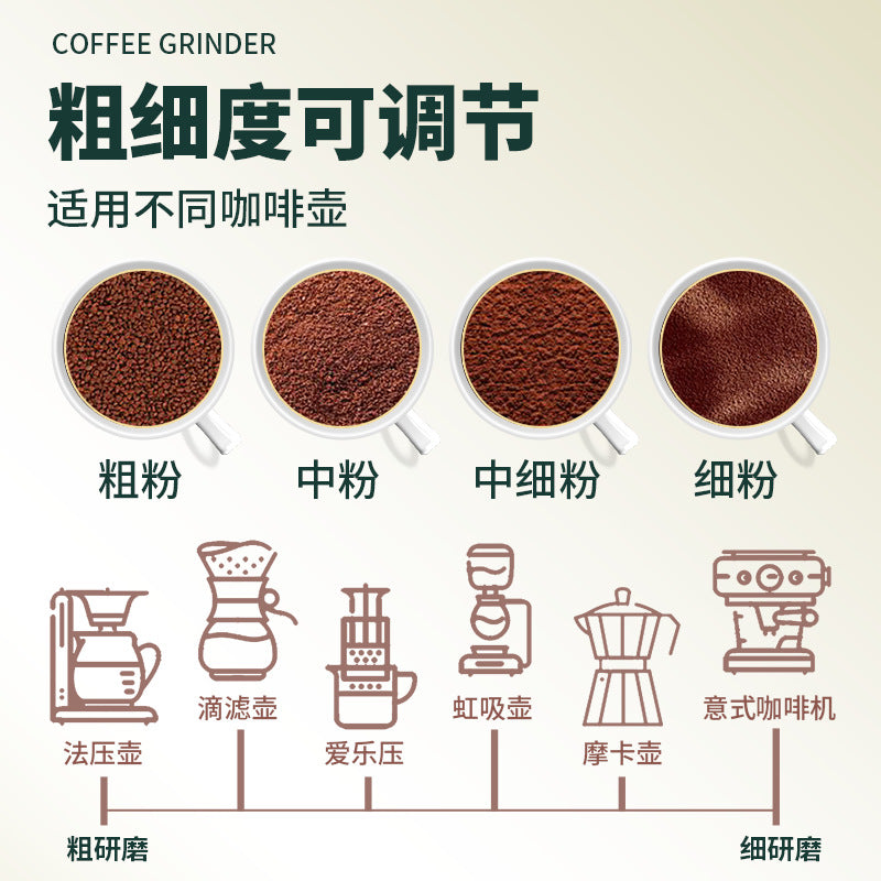 Hand-crank coffee grinder - dual bearing, effortless manual coffee mill with ceramic burr