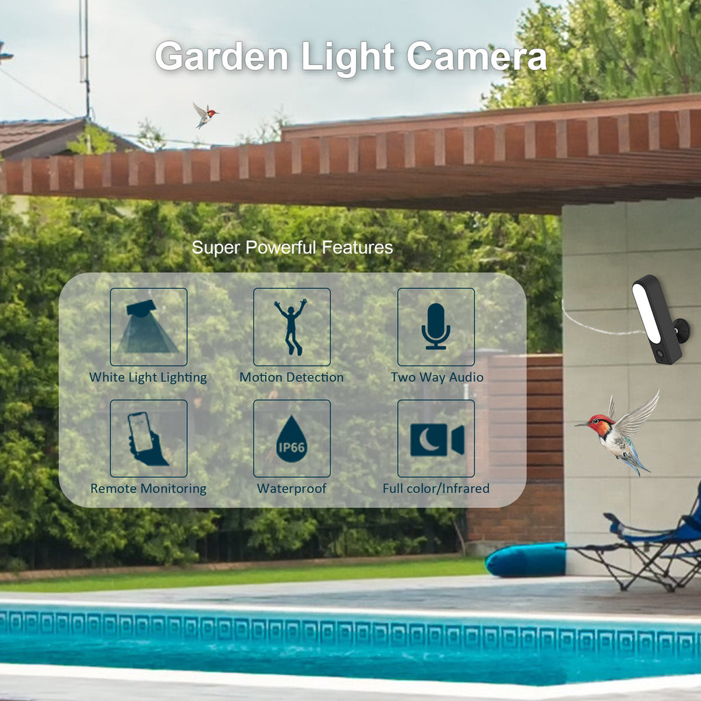 Factory direct sales graffiti garden lights camera intelligent APP remote high definition monitoring lighting,   explosion