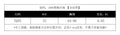 Retrofashion hot girl style sling tube top vest women's summerlettersequinshortpetites street tops trendy