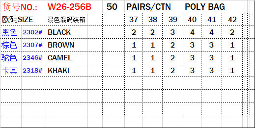 Congo Wholesale Spot Vintage Roman Shoes Ladies Outside Beach Shoes Flats Wholesale Sandals