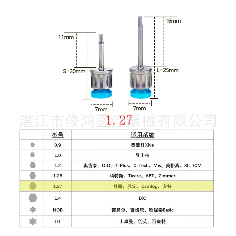 Dental implant tool box Oral universal repair tool box Implant screwdriver Torque wrench Aoqutai Cross-border