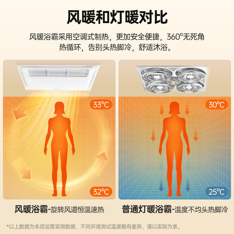 Bull Y12B air heating Yuba new lighting bathroom bathroom three-in-one heater fan exhaust fan integrated