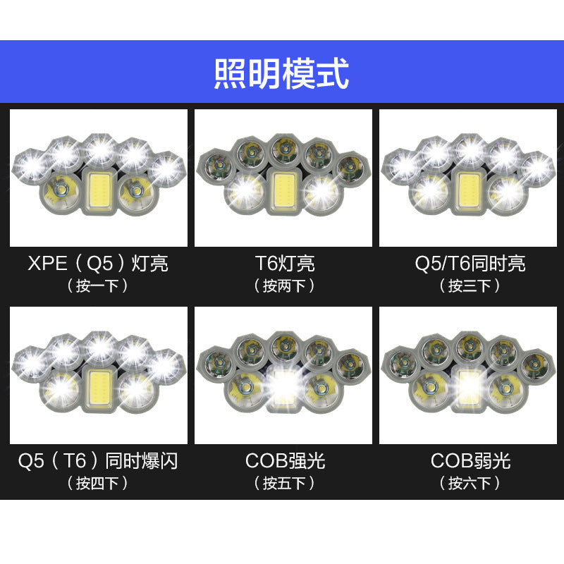 Hot-selling 8LED strong light super bright long-distance projection headlight usb charging outdoor lighting night fishing light head-mounted strong light headlight