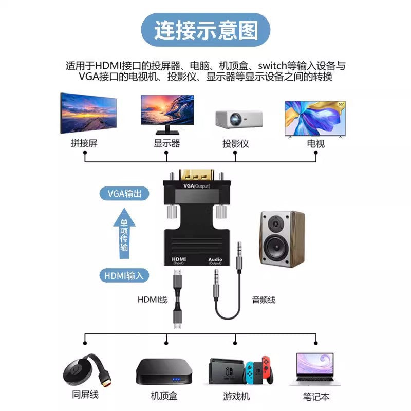 HDMI female to VGA male adapter converter with audio projector high definition computer display set top box hDMI