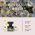 Gardenia car air freshener - premium car perfume, interior decoration, odor eliminator, long-lasting light fragrance