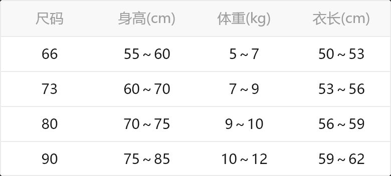 New chinoiserie baby boy thin jumpsuit summer clothes festive baby clothes summer full moon 100-day banquet first birthday dress