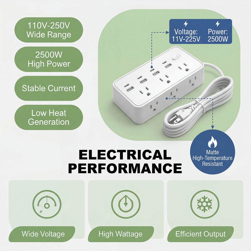 American standard taiwan for home socket american 110v plug-in mexican plug-in canadian american standard multi-usb port socket