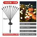 Solar outdoor lights for home courtyard internet celebrity small courtyard 2025 new style landscaping garden lawn firefly lights