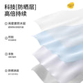 Electric vehicle windshield cover - rainproof, sunproof, windproof, sunshade - thin, waterproof cape style for electric bikes and motorcycles
