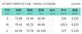 European and american clothing  hot selling european and american cross-border women's clothing hot girl style color matching deep v halter tie-up one-piece pants