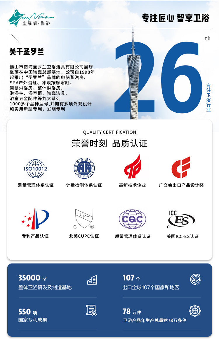 Sannora bathroom size apartment hotel acrylic boat-shaped thin edge adult independent bathtub 1.5-1 meters