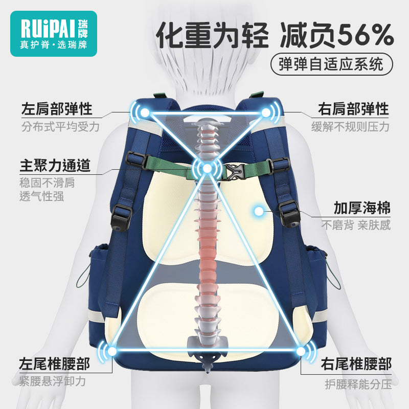 Rui brand schoolbag, dirt-resistant for female primary school students, grades 3-6, to go to school to protect the spine and reduce the burden on children's schoolbags, large capacity and lightweight for men