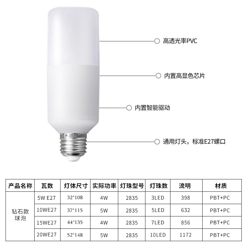 LED bulb cylindrical lamp plastic clad aluminum thread candle energy-saving lamp light source E27 screw household bulb warm light