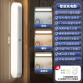 Desk lamp for college students in dormitories, cool hanging lamp on the bed, night light, good thing, top bunk and bottom bunk transformation handy gadget