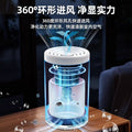 2025 new pet air purifier: kills bacteria, removes pet dander, eliminates allergens, neutralizes odors, eliminates formaldehyde, and removes secondhand smoke