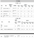 Children's clothing shein cross-border girl suit cherry pink t-shirt + pants two-piece set