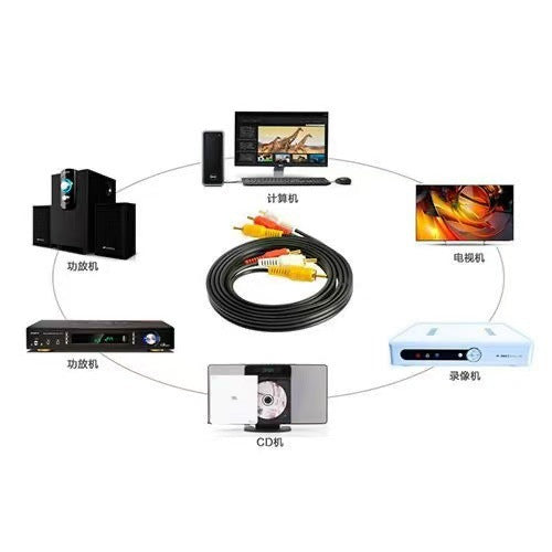 AV cable Three to three set-top box DVD connection Old TV 3 to 3 lotus head Audio and video cable 3 points 3 heads