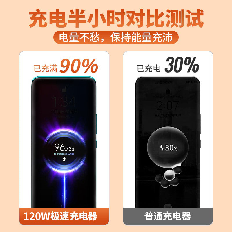 European standard charger for xiaomi 12x/11 pro/ultra, 67w charging adapter, compatible with redmi k50/k40 - cross-border exclusive