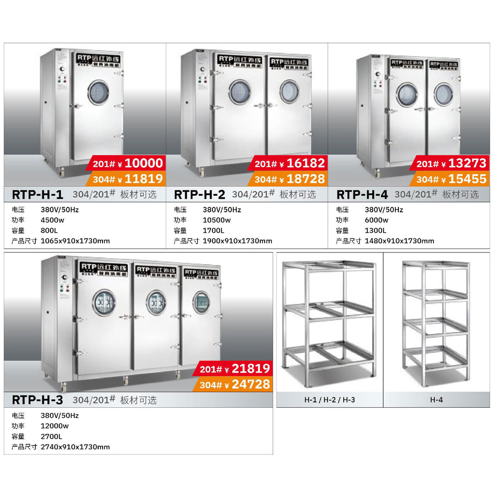 Bangxiang commercial disinfection cabinet stainless steel double door infrared high temperature visible glass school canteen plate cupboard