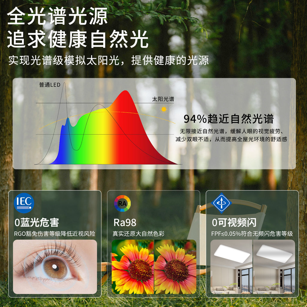 Full spectrum ceiling light led super bright minimalist master bedroom lighting modern simple atmosphere living room light 2025 new