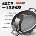 Lanya factory export die-cast stockpot combo set - non-stick cookware, 10-piece aluminum pot set for home cooking