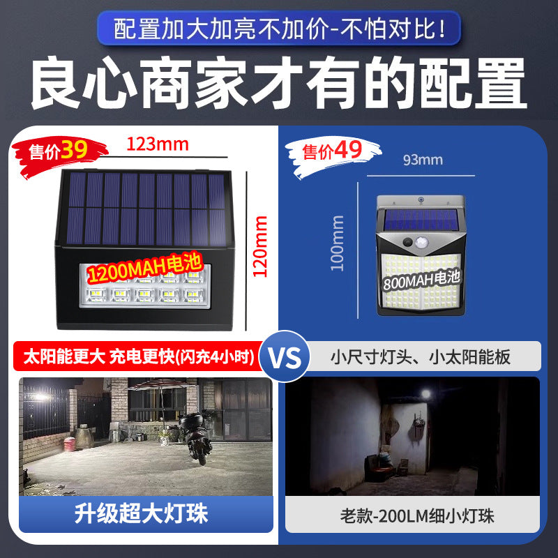 Solar outdoor lights for home, garden, balcony - waterproof led pathway lights, sensor street lights
