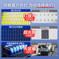 Solar outdoor lights - waterproof spotlight for construction sites, factories, home courtyards, and rural entrances - 2026 new model