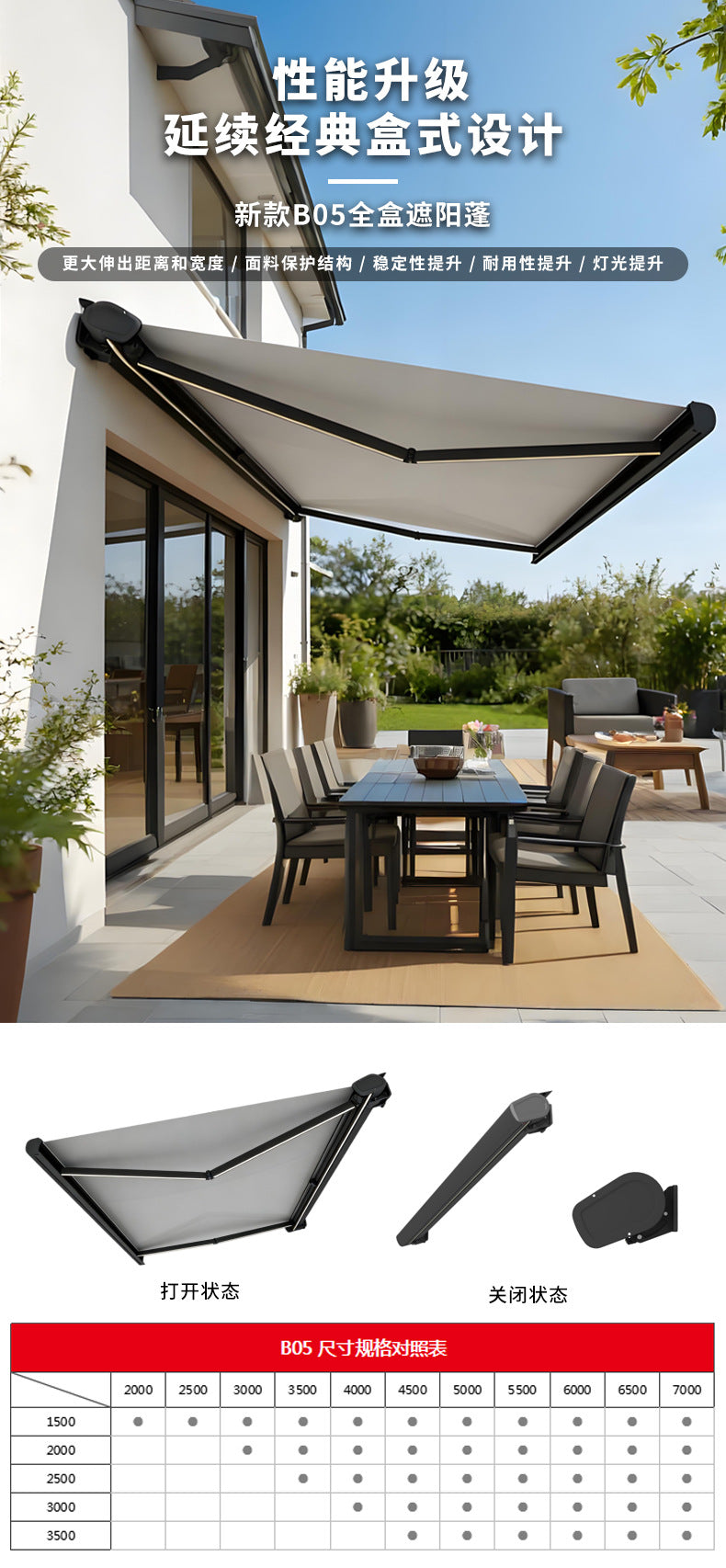 Export foreign trade electric intelligent full box telescopic awning rain canopy house balcony wind and light sensor automatic switch