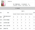 summer cross-border e-commerce textured knit patchwork a-line princess dress