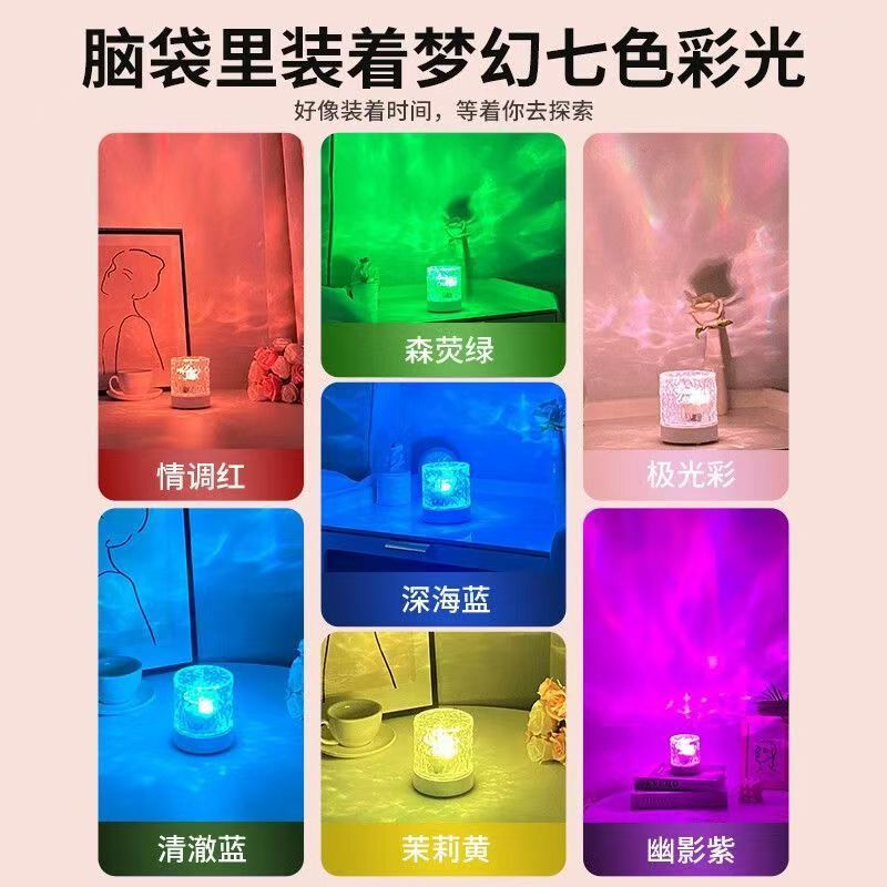 Here are a few options, depending on the specific nuance you want to convey:  **option 1 (focus on functionality):**  "bedside night light - romantic mood lighting for couples, bedroom ambiance, and intimate moments - ripple effect design"  **option 2 (mo