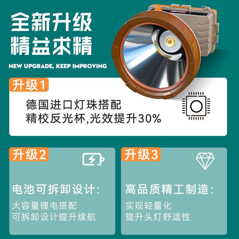 Walson manufacturer W60 headlamp, strong light charging, special for night fishing, super bright long-distance shooting miner lamp, head wearing outdoor headlamp