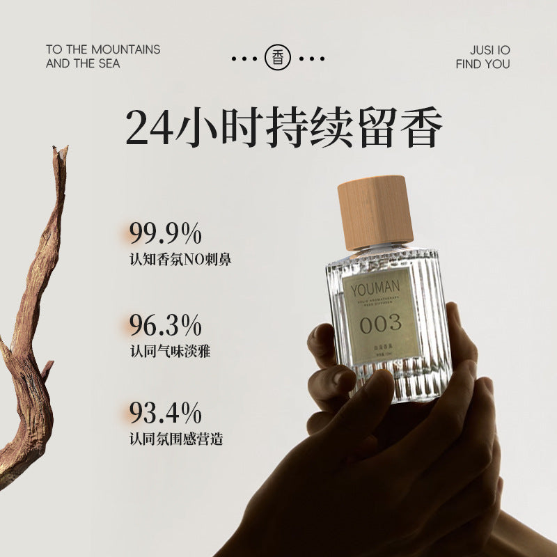 Car air freshener cologne - premium car perfume, long-lasting fragrance, odor eliminator - wholesale direct from manufacturer