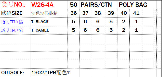 Anngele Wholesale Sandals Yiwu Women's Shoes Transparent Belt Fashion Rhinestone Sandals Cross-border Wholesale