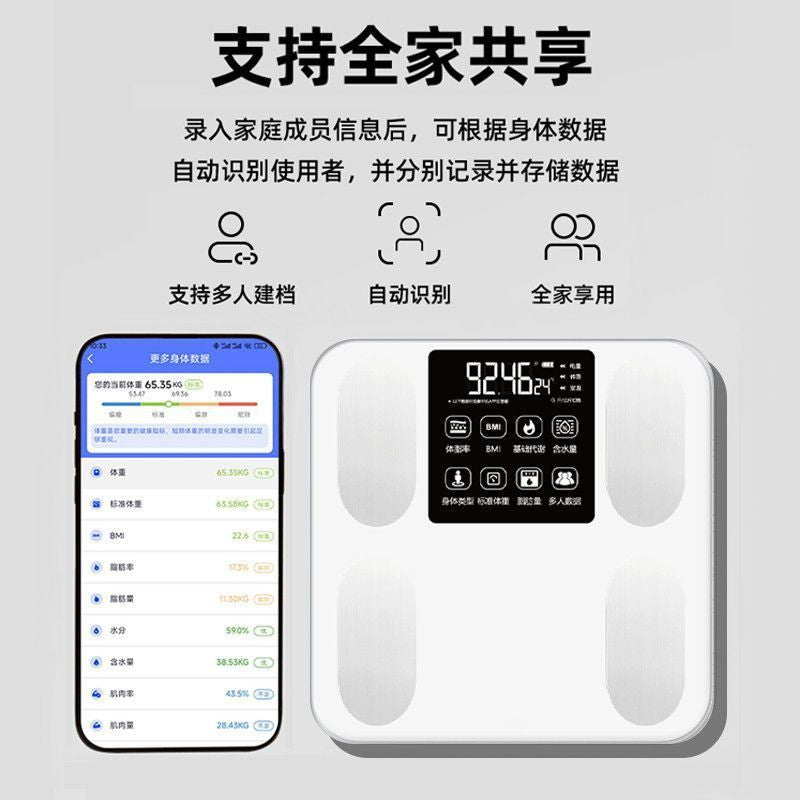 Here are a few options, depending on the specific nuance you want to convey:  **option 1 (focus on accuracy and features):**  "high-precision digital body fat scale for home use: accurate, compact, rechargeable, bluetooth weight tracker for weight loss."