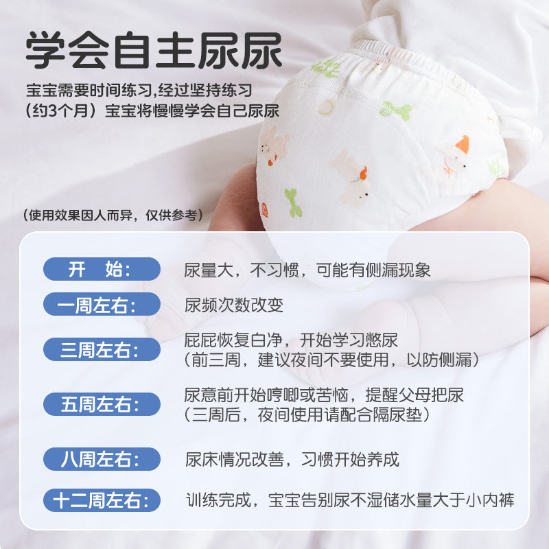 Potty training pants baby diaper cartoon underwear breathable antibacterial printing washable pure cotton baby girls boys
