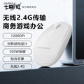 Colorful m201 wireless mouse [white]