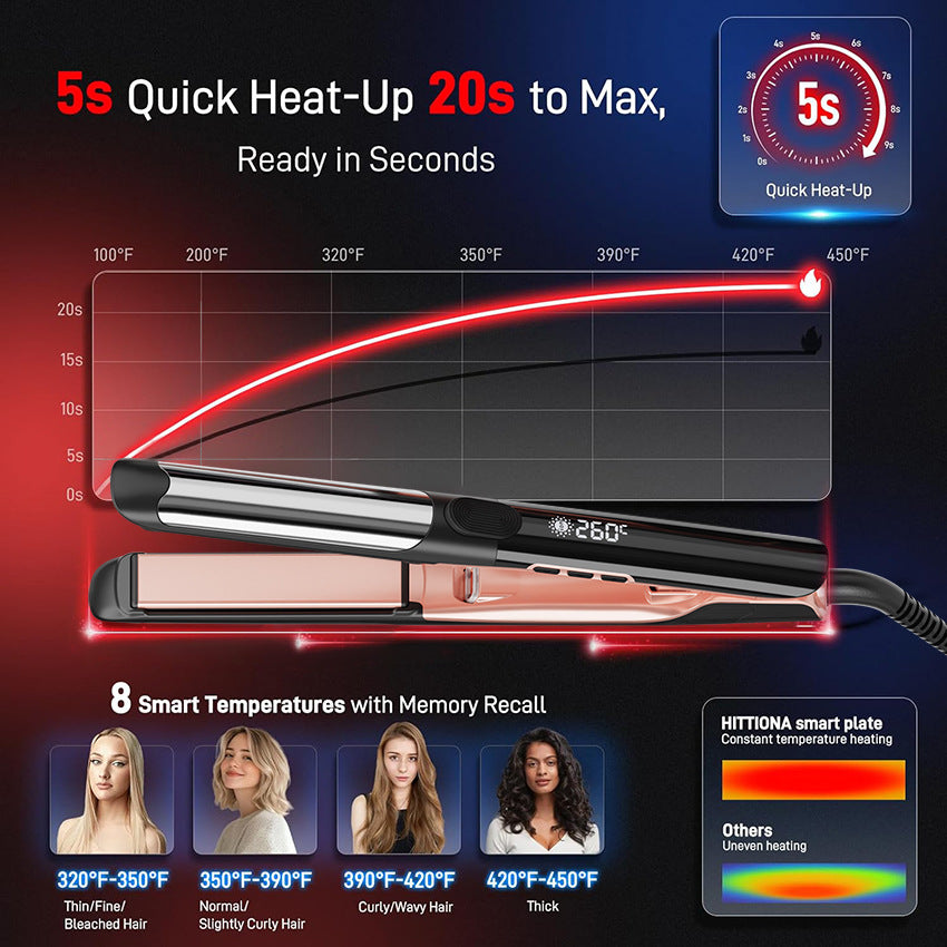 Cross-border hair straightener Negative ion hair straightener Splint Curling iron 2-in-1 Dual-purpose straightener