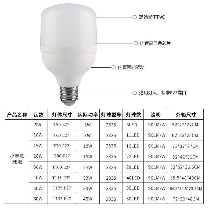 Customized led energy-saving lamps, Xiaolai plastic-clad aluminum style models, household energy-saving bulb lamps E27 screw lighting bulbs