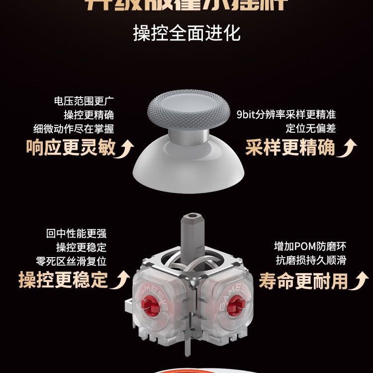 Morning Star 2 Wireless Gamepad PC Steam Hall Xbox Mode Fighting Cross Key Bluetooth Hand