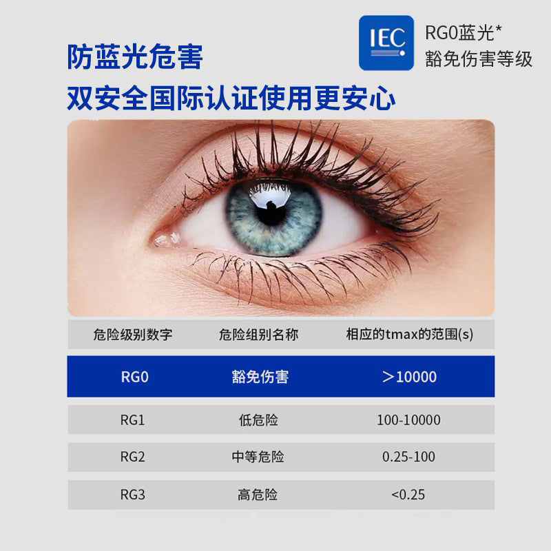 Bedroom light full spectrum eye protection pumpkin lamp modern simple Zhongshan lamp home improvement lighting Nordic cloud ceiling lamp