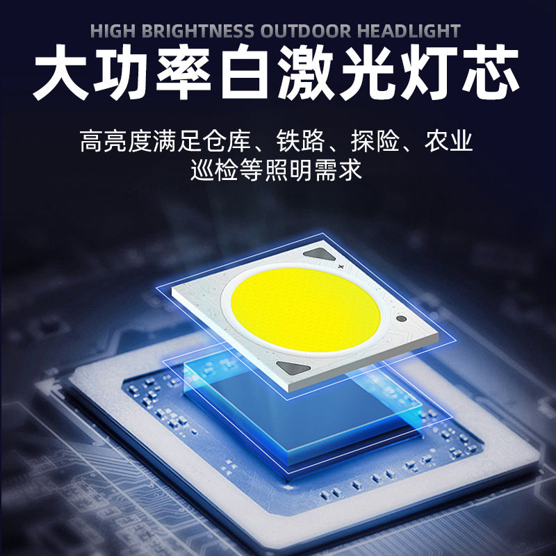 Cross-border outdoor headlights Induction head-mounted flashlights Rechargeable LED digital display lighting for night fishing Small headlights