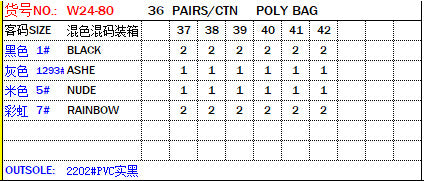 Suriname women's flat bottom metal decoration summer spot wholesale beach herringbone cool slippers Ladies slippers