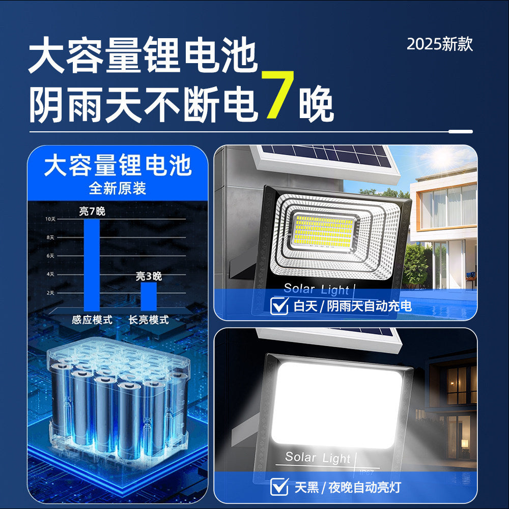 Solar outdoor lights - waterproof spotlight for construction sites, factories, home courtyards, and rural entrances - 2026 new model